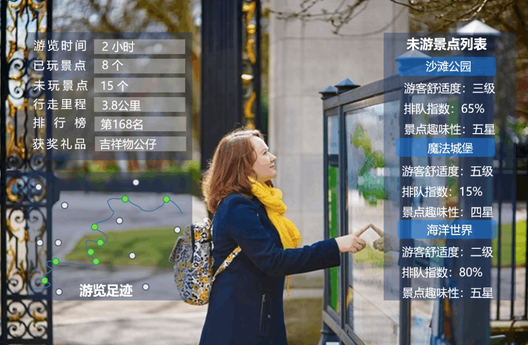 疫情下的五一 智慧景区解决方案成景区“大招”，助力安全游览与精细管理